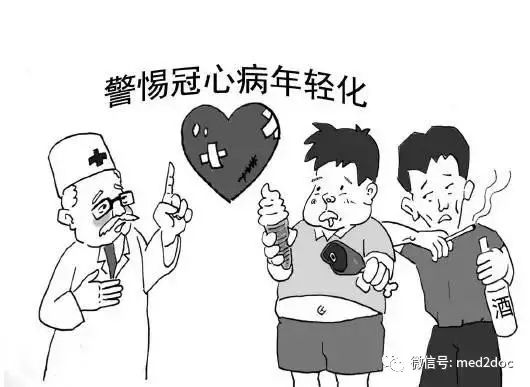 五分钟搞明白体检报告值得收藏,最全体检报告值得收藏