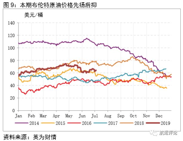 国际干散货市场2021年展望,干散货市场分析报告