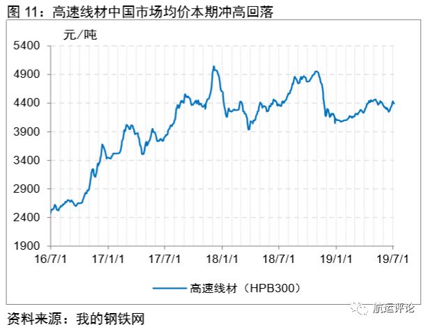 国际干散货市场2021年展望,干散货市场分析报告