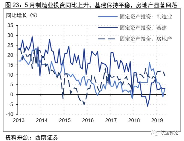 国际干散货市场2021年展望,干散货市场分析报告