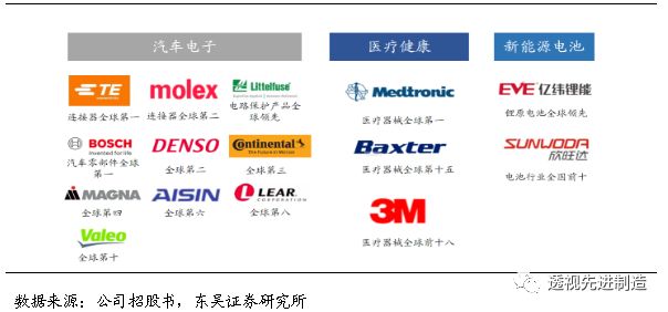 科创板公司瀚川智能触及涨停,瀚川智能科创板上市时间