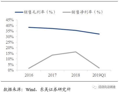 科创板公司瀚川智能触及涨停,瀚川智能科创板上市时间