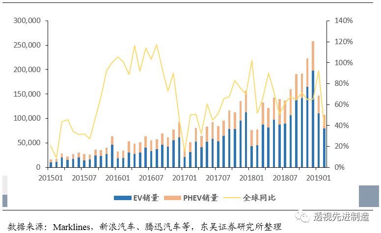 科创板公司瀚川智能触及涨停,瀚川智能科创板上市时间
