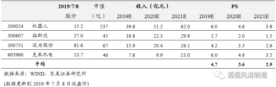 科创板公司瀚川智能触及涨停,瀚川智能科创板上市时间