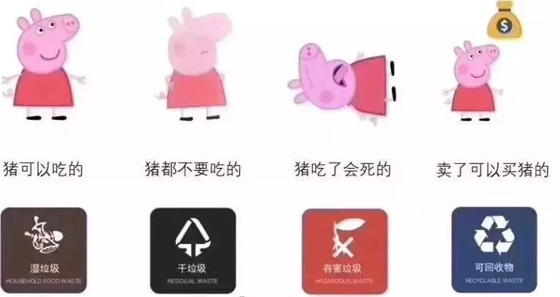 OMG|北京人在朋友圈提前练起了垃圾分类，忐忑