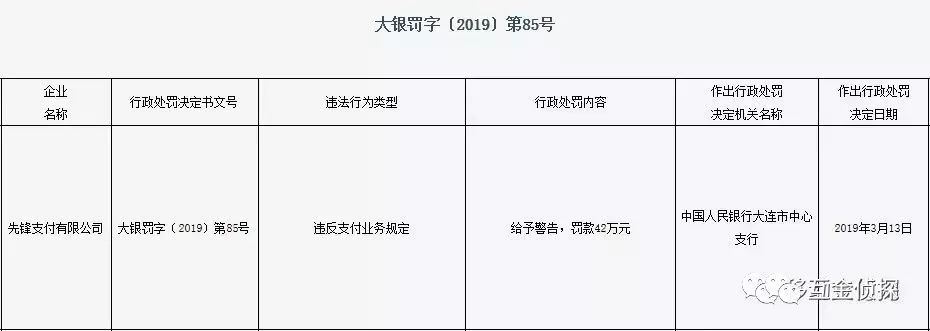 网信兑付问题波及旗下先锋支付，挪用银行T+0资金