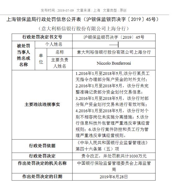惊心！银行女主管钻空子卷走超亿元！海内外购房10多套，3年不断作假账，竟直到银行金库巨大亏空才案发