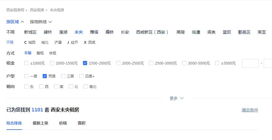 西安毕业生租房政策,西安毕业后租房生活