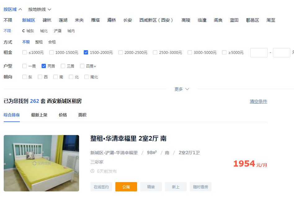 西安毕业生租房政策,西安毕业后租房生活