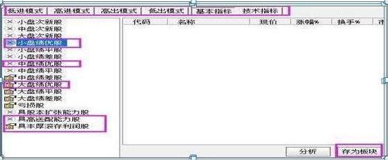10万元股票买进要多少手续费,一万元股票买卖一次要扣多少钱