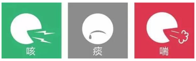 气喘咳嗽嗓子有痰是什么病,长期咳嗽要警惕哮喘