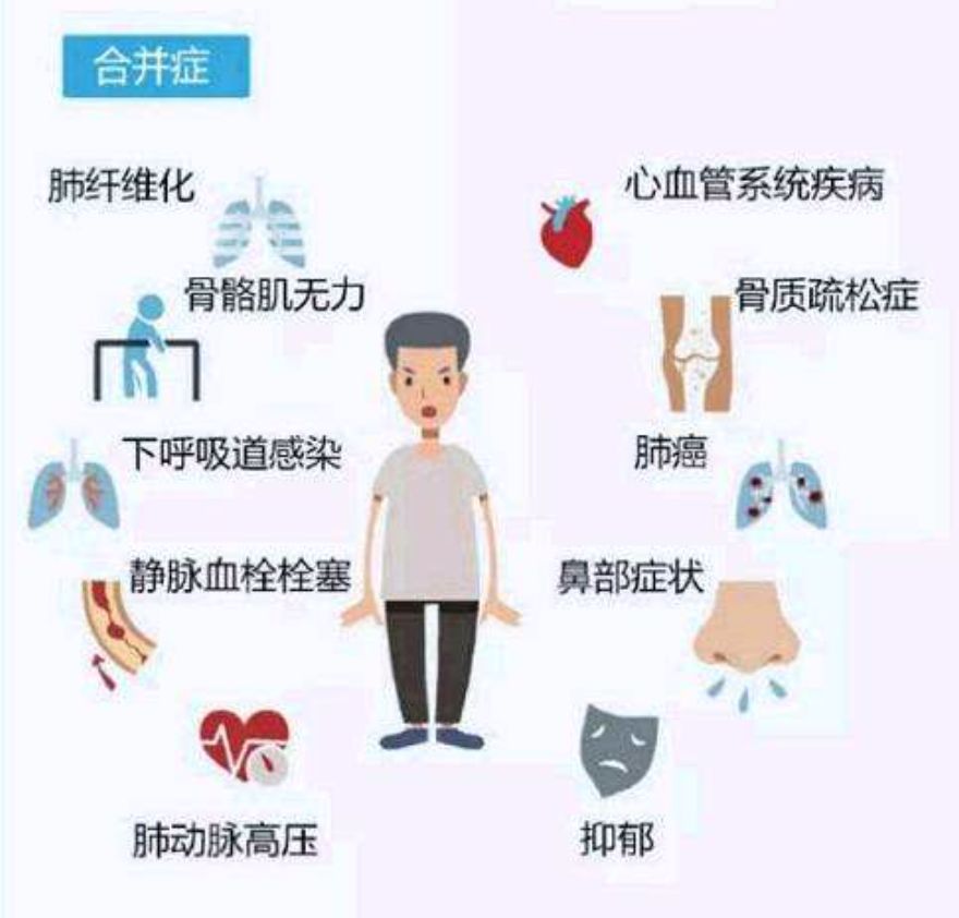 气喘咳嗽嗓子有痰是什么病,长期咳嗽要警惕哮喘