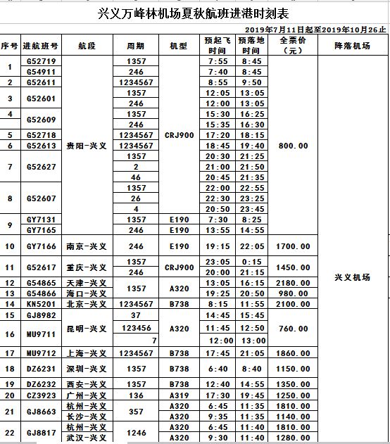 兴义机场到西安咸阳国际机场,兴义机场什么时候开通