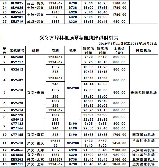 兴义机场到西安咸阳国际机场,兴义机场什么时候开通