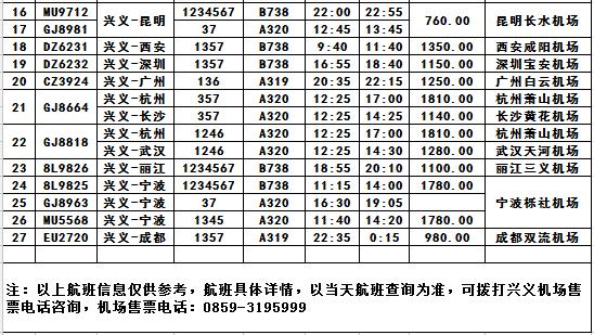 兴义机场到西安咸阳国际机场,兴义机场什么时候开通