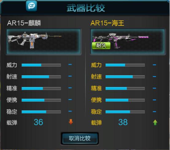 ar15麒麟幽冥,ar15海王雄狮