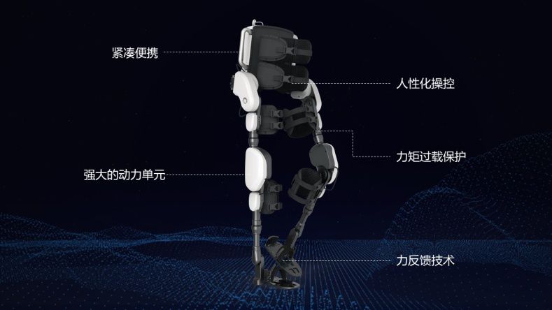 傅利叶上肢机器人,傅利叶智能外骨骼机器人