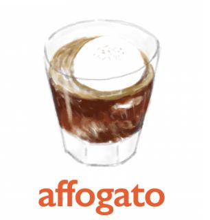 咖啡成分和命名,咖啡命名一览表