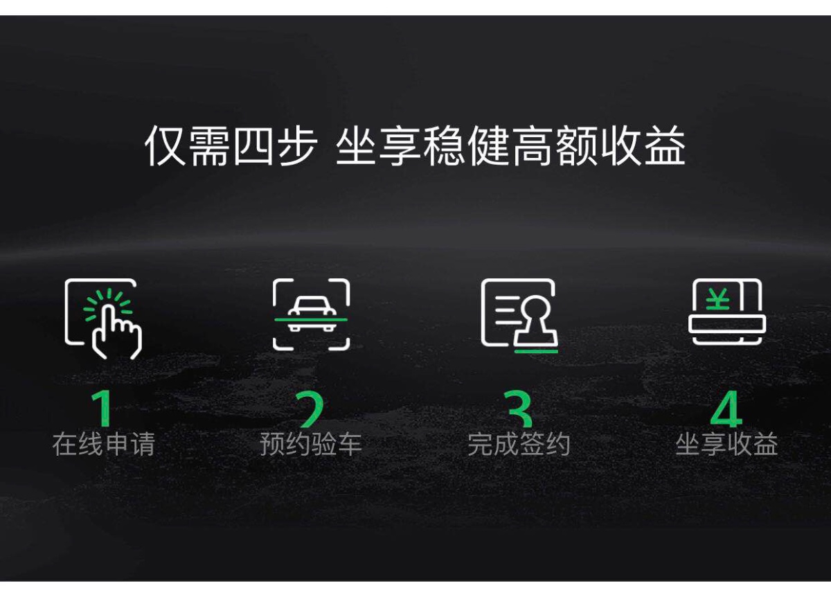 假期私家车托管平台哪些靠谱,私家车共享托管赚钱吗