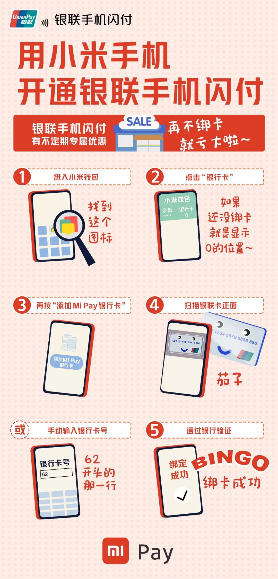 银联手机闪付绑卡指南,银联云闪付如何开通无卡支付