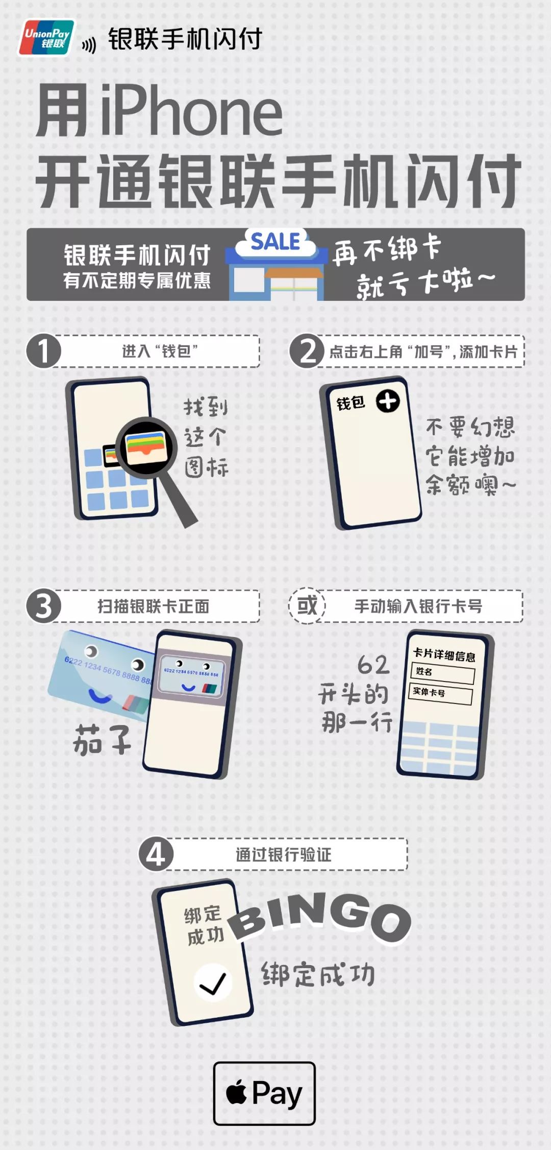 银联手机闪付绑卡指南,银联云闪付如何开通无卡支付