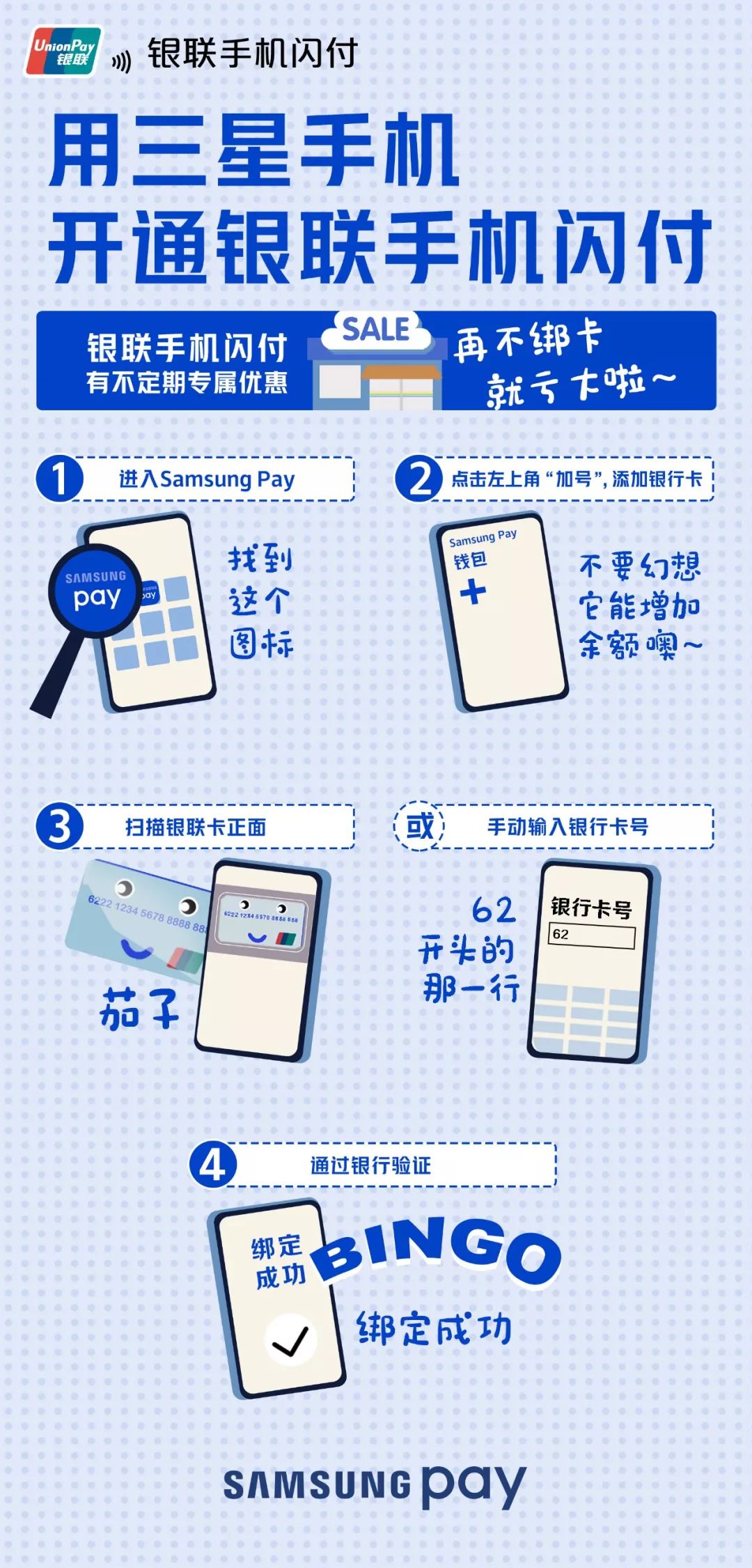 银联手机闪付绑卡指南,银联云闪付如何开通无卡支付