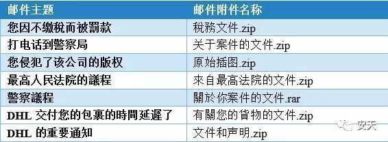 净网2019可以报警吗,公安部净网2018新闻发布会