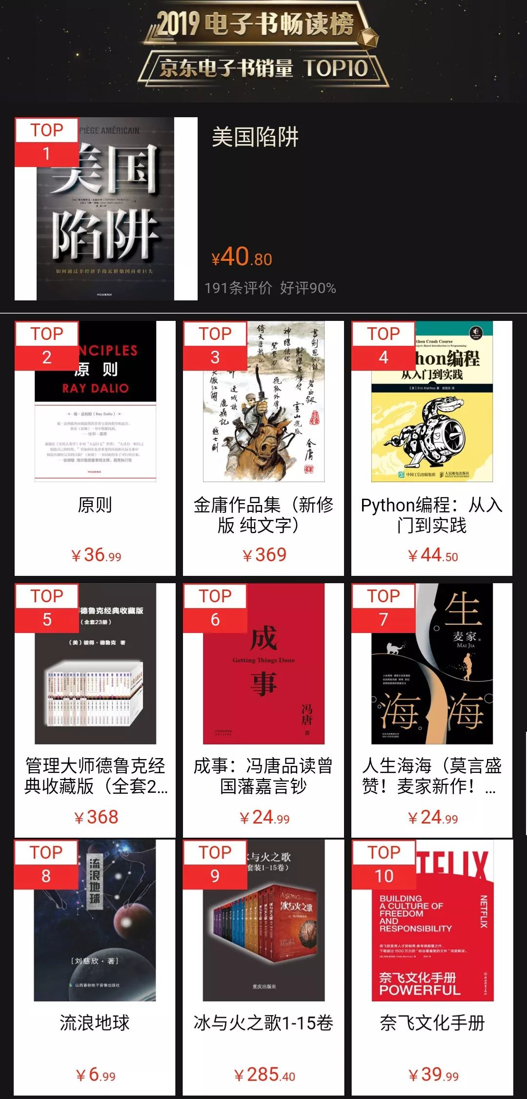 关于京东最好的书,京东十大好看书