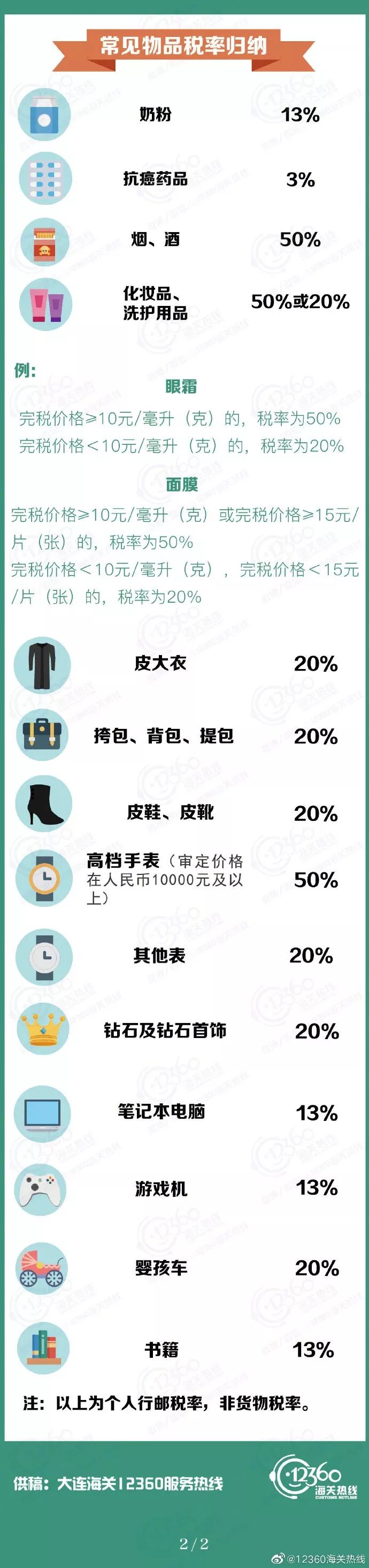 走私百达翡丽手表被查,海关查的手表百达翡丽