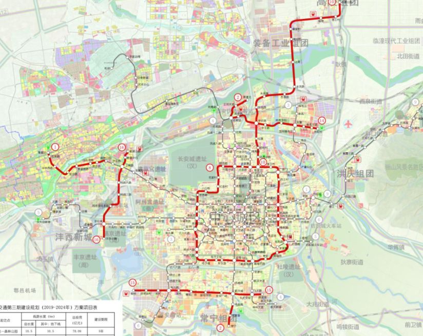 咸阳公积金可以在西安买房吗,咸阳楼市松绑