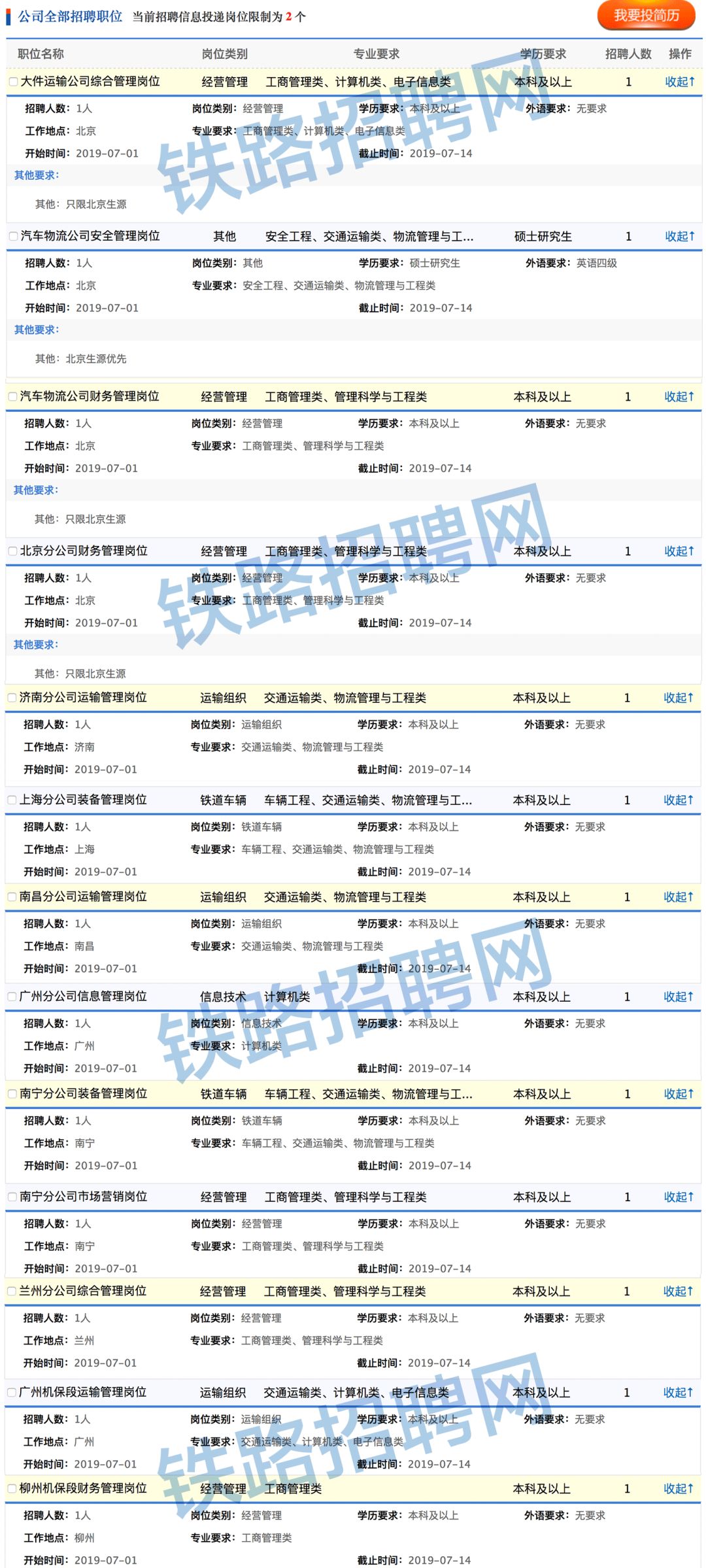 铁路局招大专生只招铁路院校的吗,中国铁路局招大专笔试