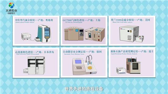 大桥石化油最便宜吗,大桥石化汽油的油品怎么样