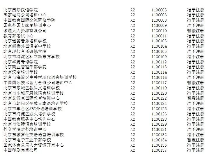 7名外教带学生吸毒被抓！曾经的性侵犯、杀人犯，如何改头换面来祸害中国孩子的？