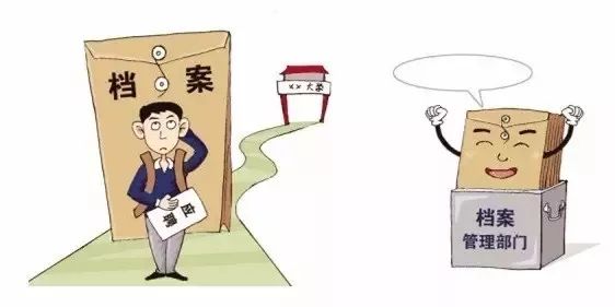 学生毕业档案怎么补办,毕业生档案如何补办