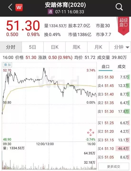 浑水摸鱼失手记完整版,浑水摸鱼的经典案例