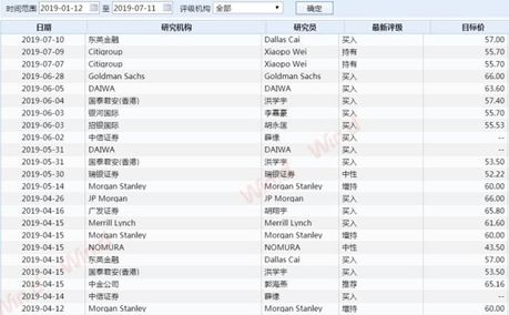 浑水摸鱼失手记完整版,浑水摸鱼的经典案例