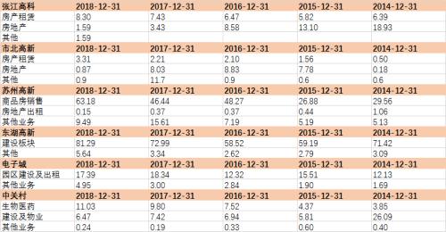 科创板算力概念股,算力科创板新股