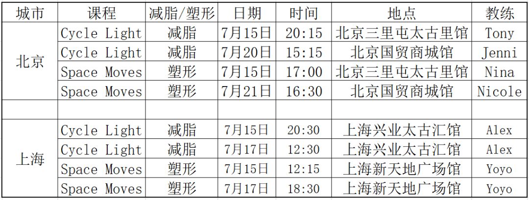 百人减肥大赛,全民减肥大赛