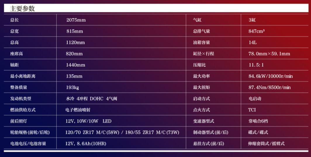 雅马哈mt-09试驾视频,试驾雅马哈MT-01
