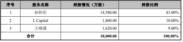 日本丸美和中国丸美,一线直击现场隐情难辨