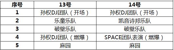 小龙虾美食节开启,小龙虾美食节摆台