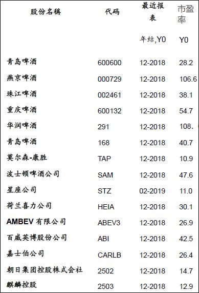 深度到底是什么,深度跟深层区别