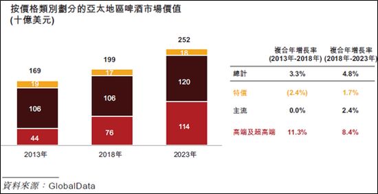 深度到底是什么,深度跟深层区别