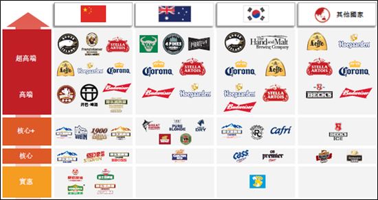 深度到底是什么,深度跟深层区别