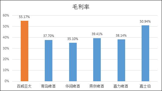 深度到底是什么,深度跟深层区别