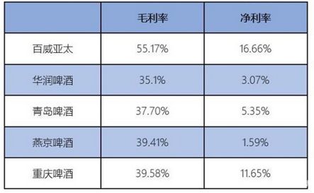 深度到底是什么,深度跟深层区别