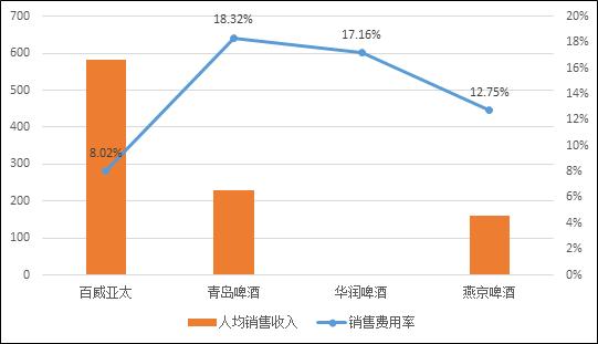 深度到底是什么,深度跟深层区别