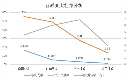 深度到底是什么,深度跟深层区别