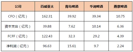 深度到底是什么,深度跟深层区别