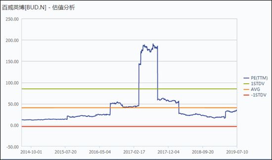 深度到底是什么,深度跟深层区别